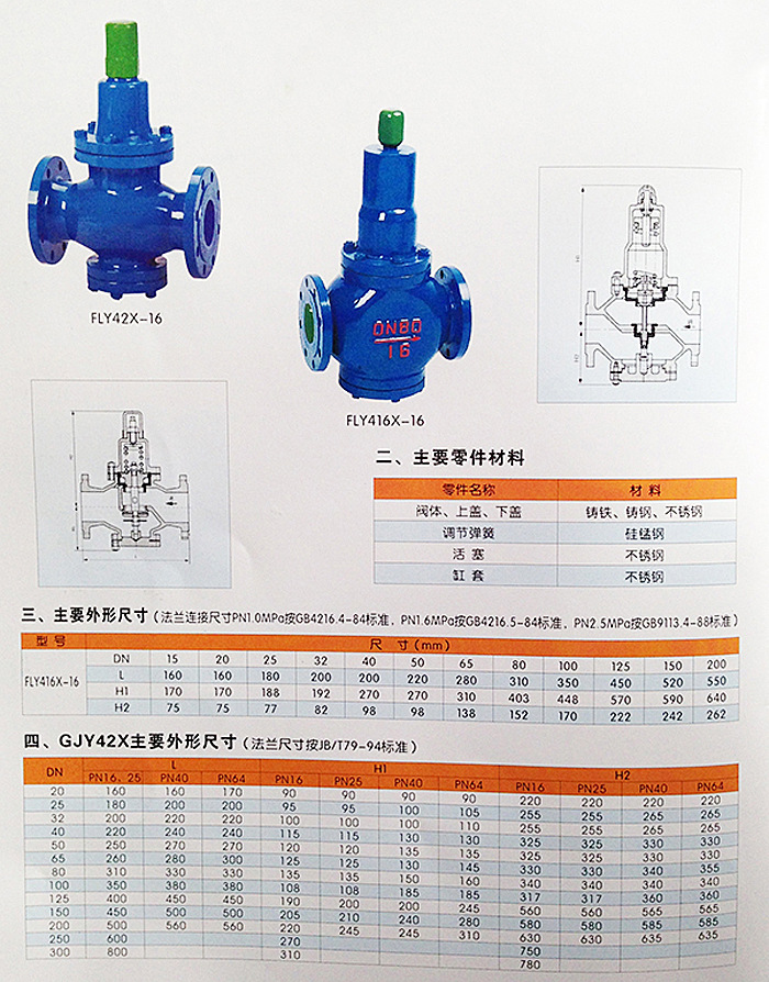 品質為本，技術領航——永嘉縣鑫暉閥門科技Y416X法蘭減壓閥深度解讀
